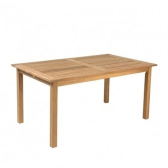 Thornton table